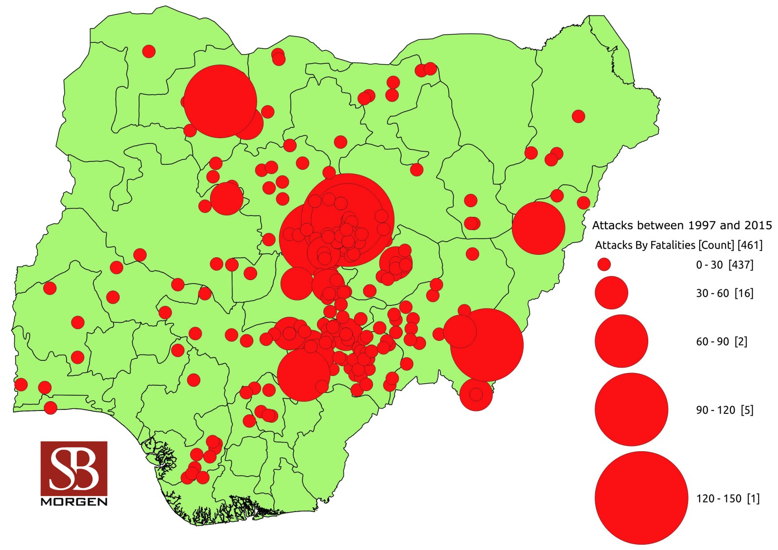 Fulani Herdsmen Attacks