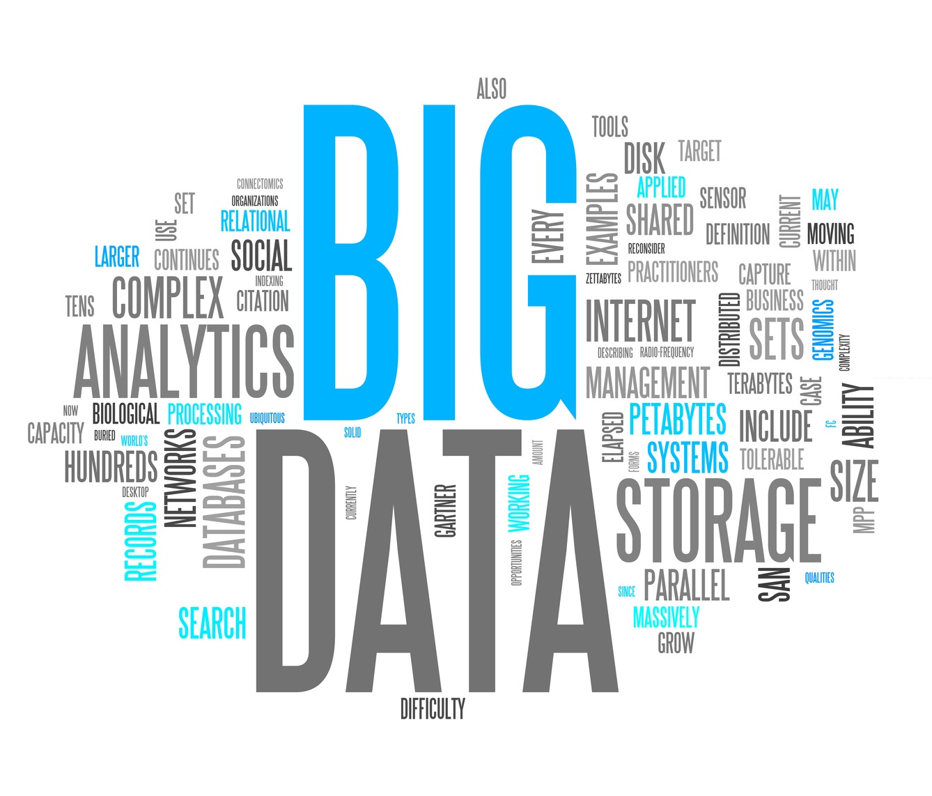 big data infratructure