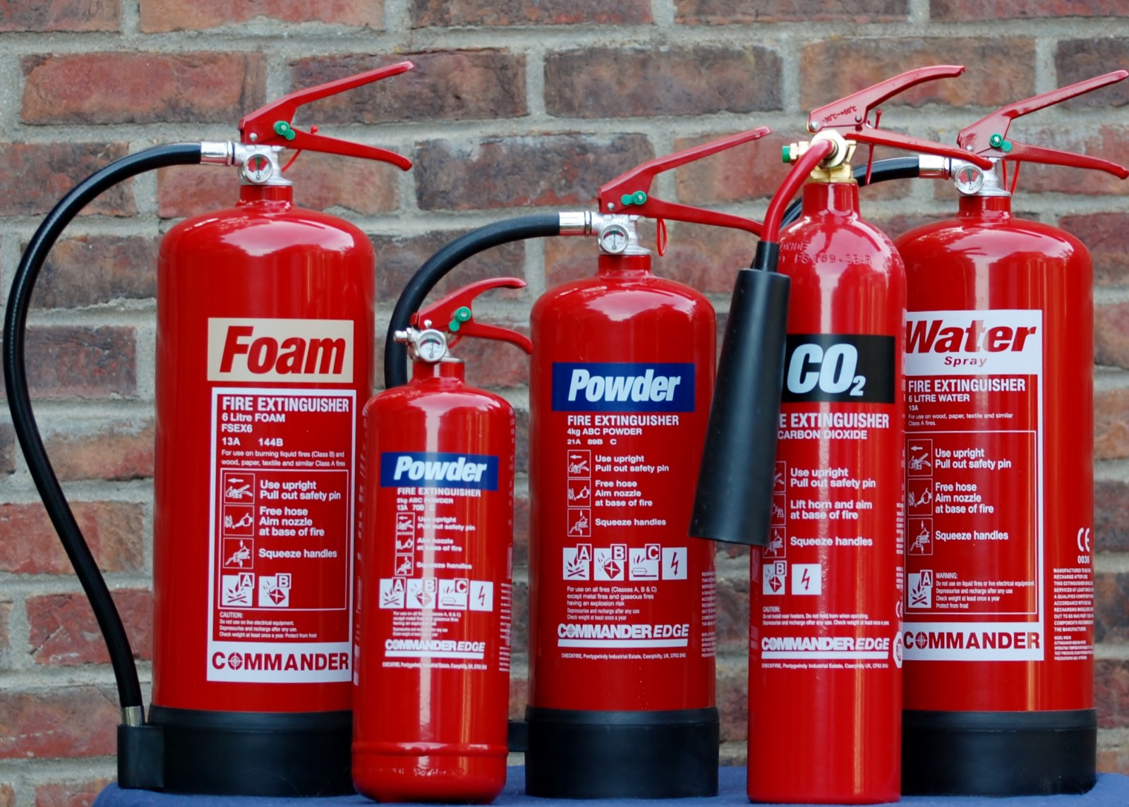 fire alarm safety equipment upgrade