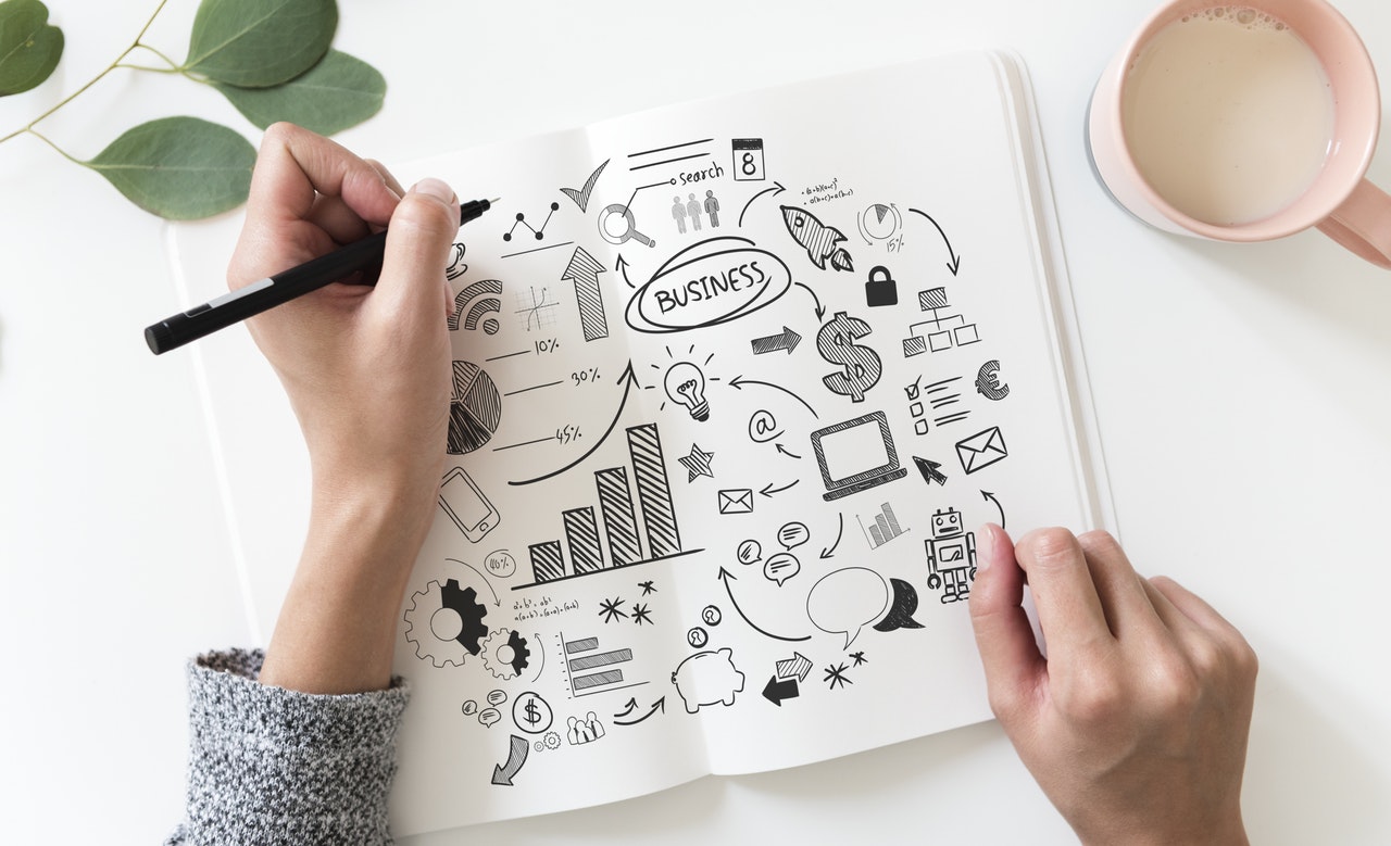 business strategy, morning, digital strategy