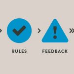 web development and design trends of 2018 and 2019
