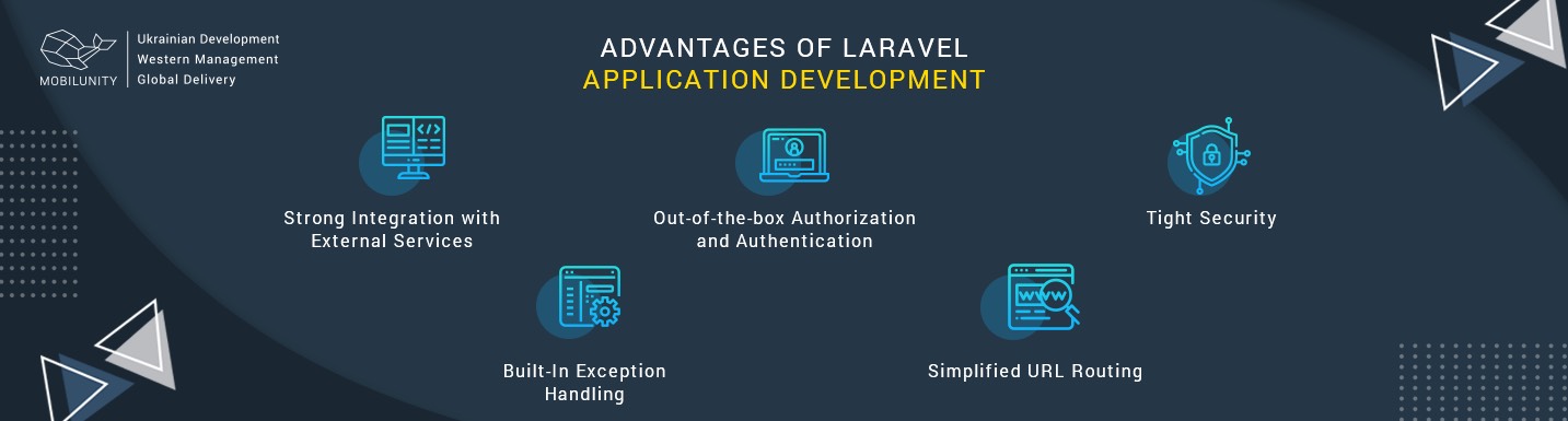 development web
