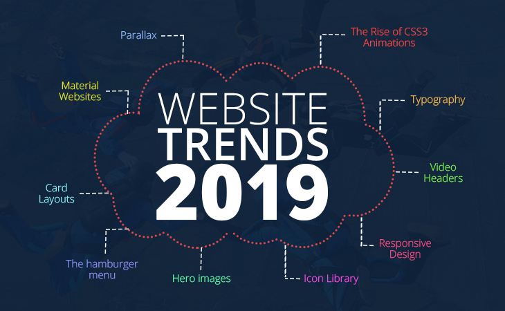 website-trends-2019 website design