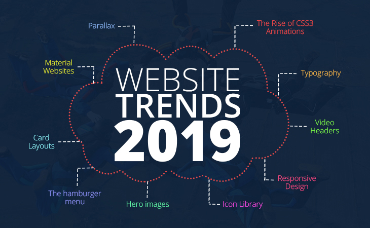 website-trends-2019 website design