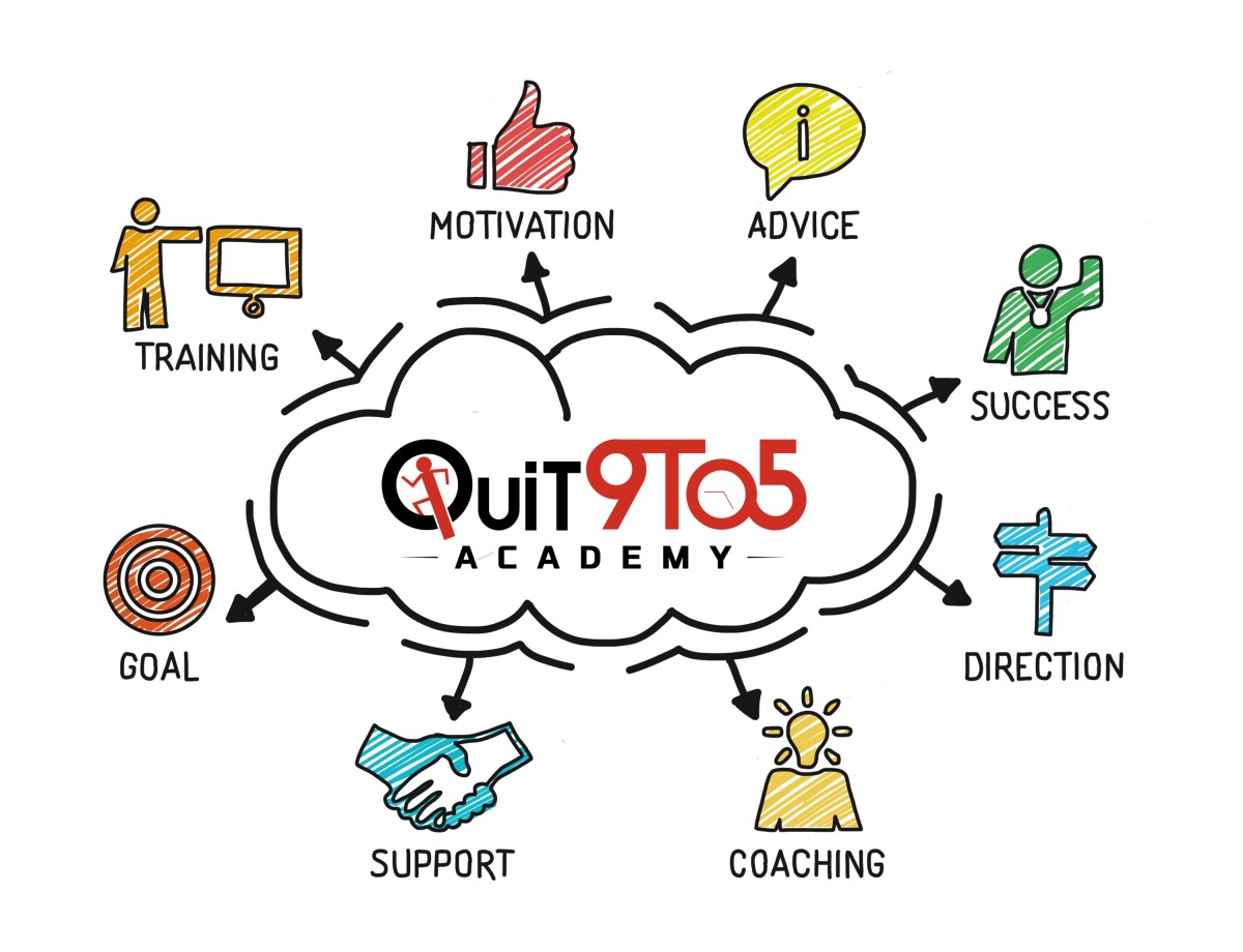 Quit 9 to 5 Academy