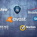 antivirus antivirus program cyber security cybersecurity mac-antivirus-hub-100754948-orig