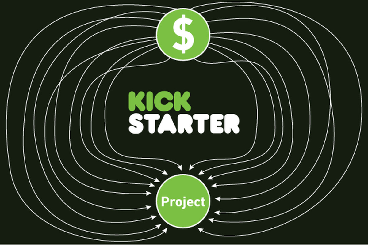 crowd funding, crowdfunding, money, kickstart, kickstarter campaigns
