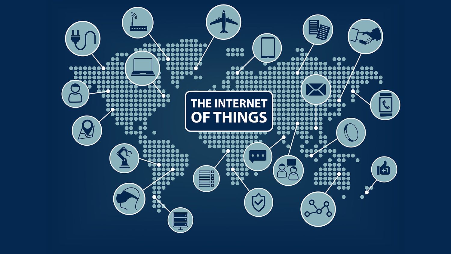 Internet of things, travel industry, IOT, virtual and physical innovations