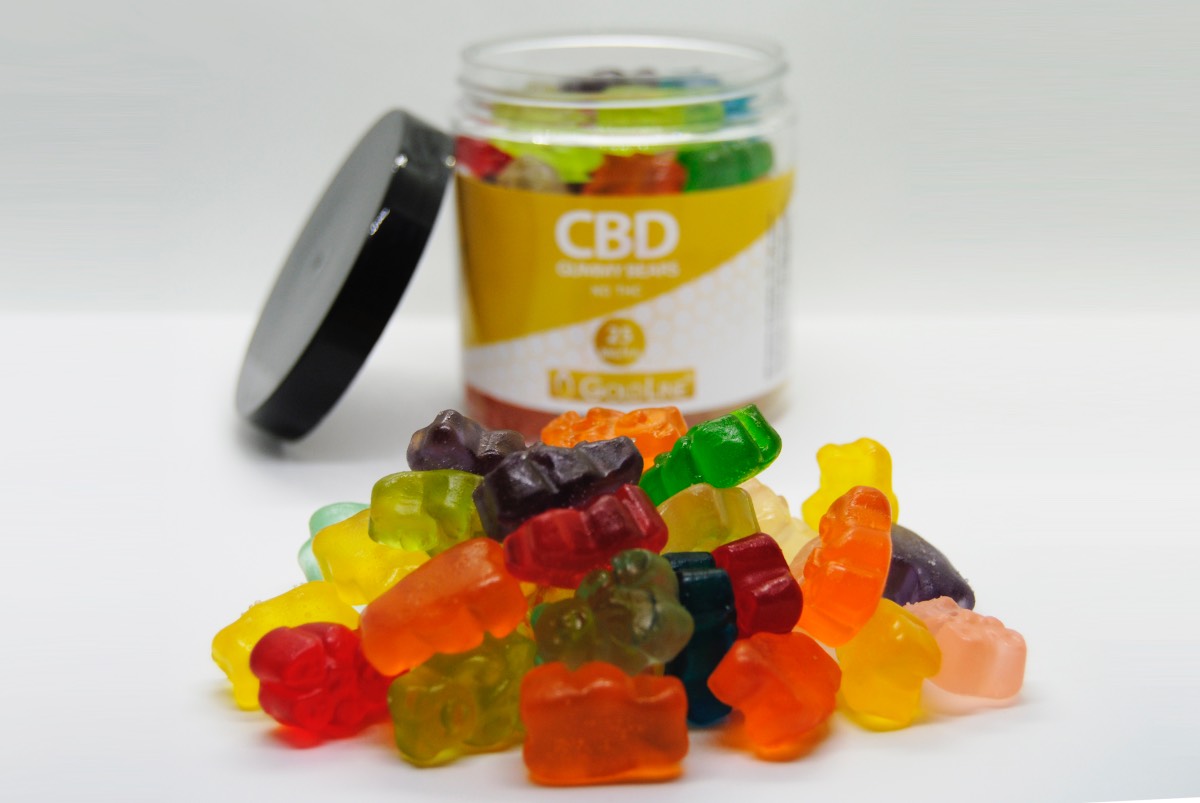 find the right CBD Gummies