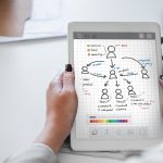 planning, tablet, office, Businesswoman using tablet