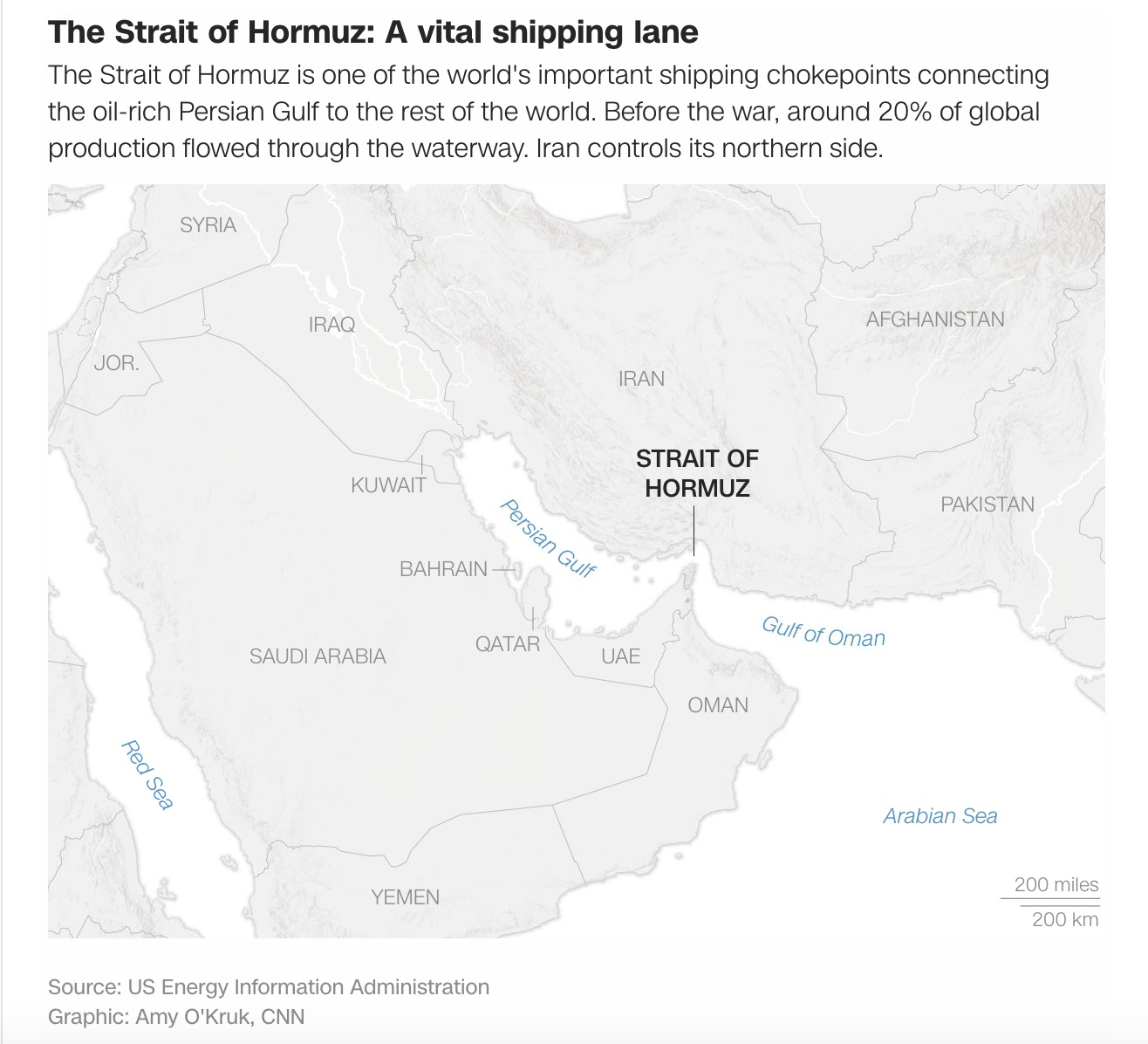 The Strait of Hormuz in Iran The Trent