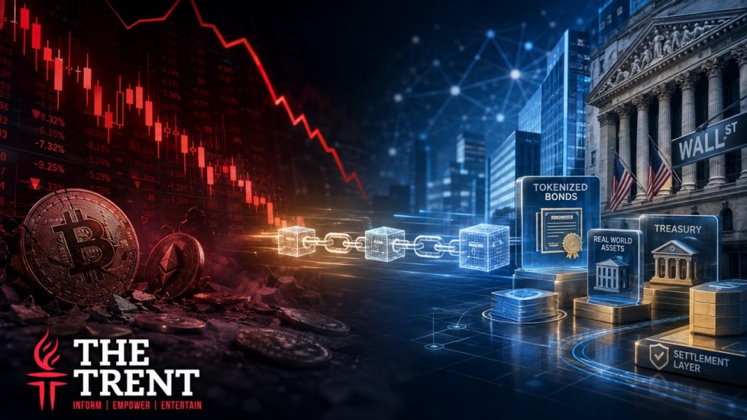 crypto markets